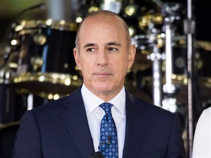 Matt Lauer Scandal And Controversy 2023 | What Happened