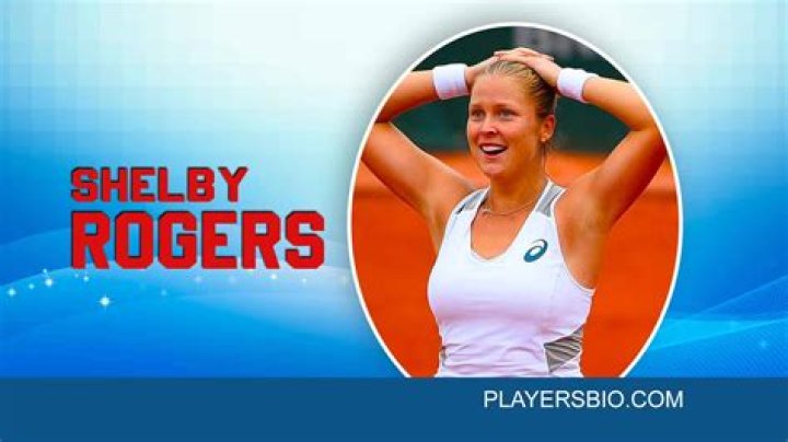 Shelby Rogers | Bio, Age, Net Worth, Relationship, Career