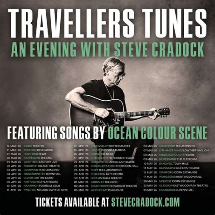 Steve Cradock