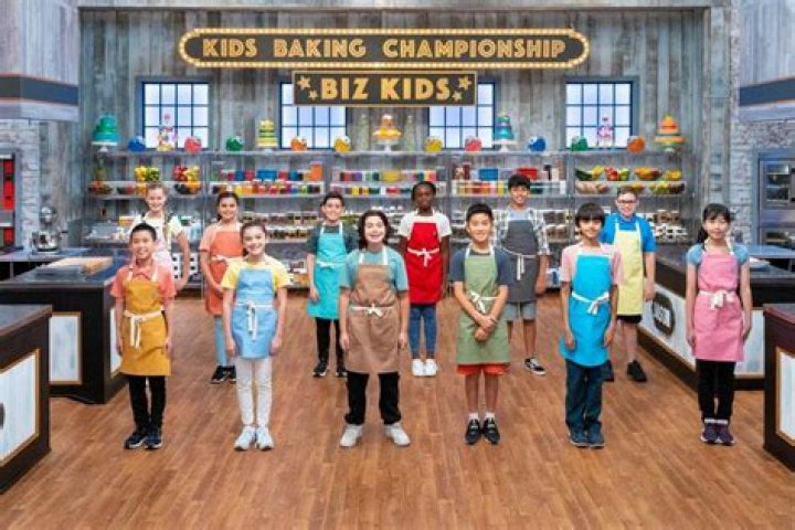What Became of Ellora Martinez’s Face?Winner of the Kids Baking Championship