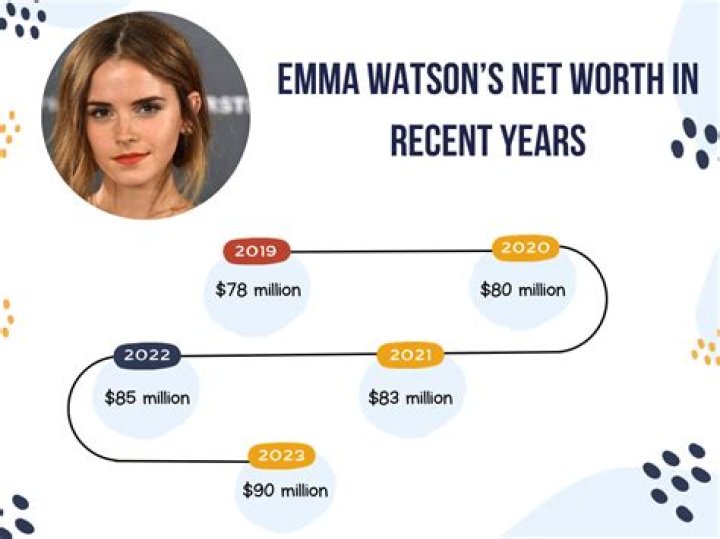 Wiki, Age, Boyfriend, Height, Net Worth, And Career Of Katy Bellotte