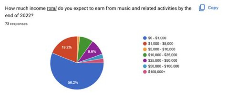 Yoo Jae Suk Net Worth | How Much Does He Earn | Income And Contribution